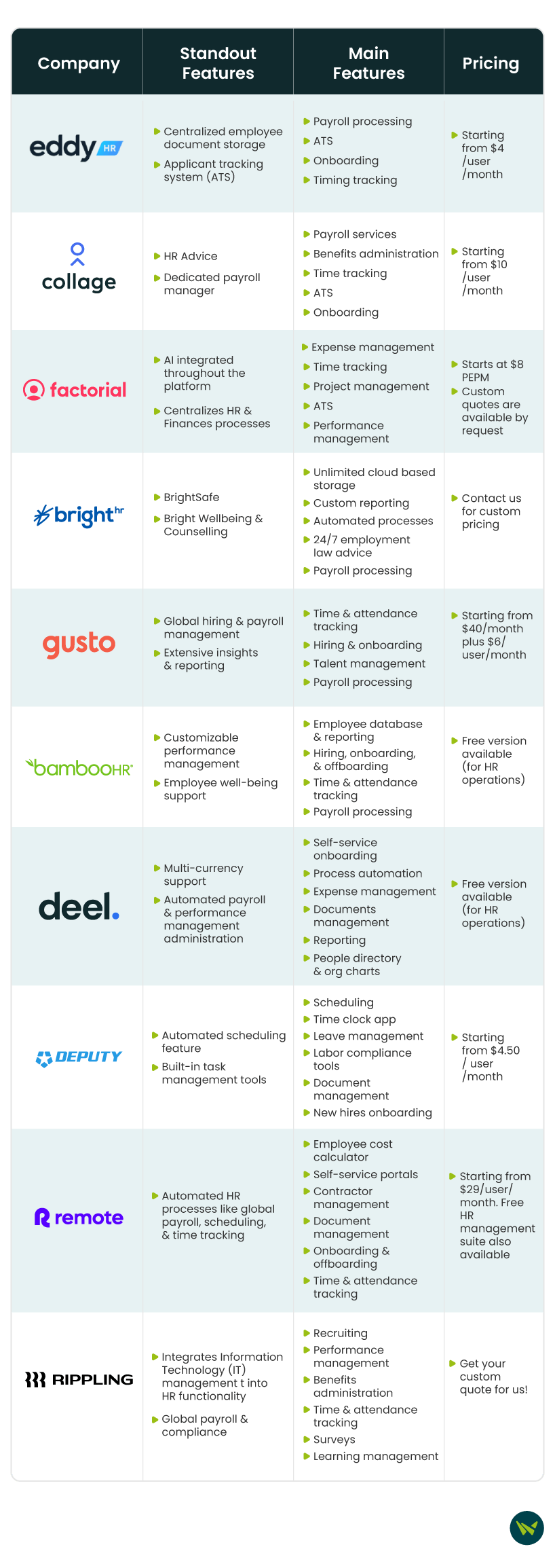 Camparison-Table.png