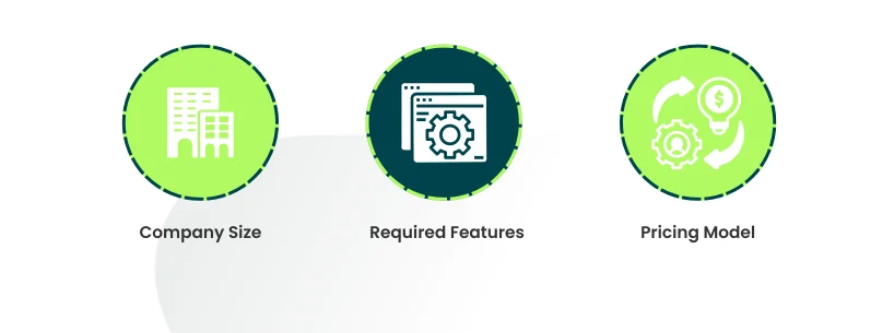 Factors Affecting The Cost Of Recruitment Software