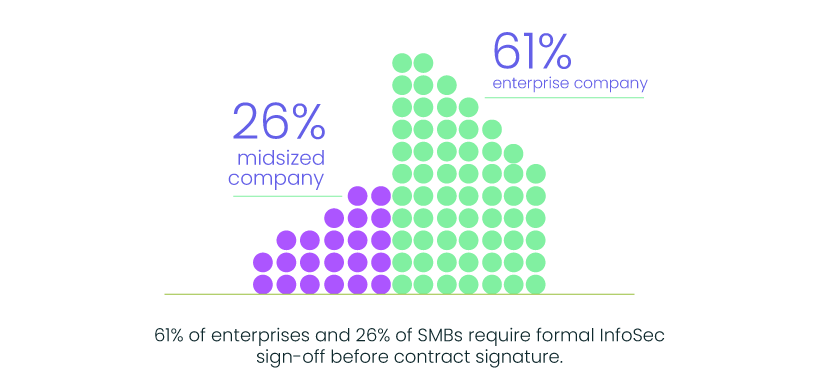 How-Leading-Vendors-Are-Responding.png