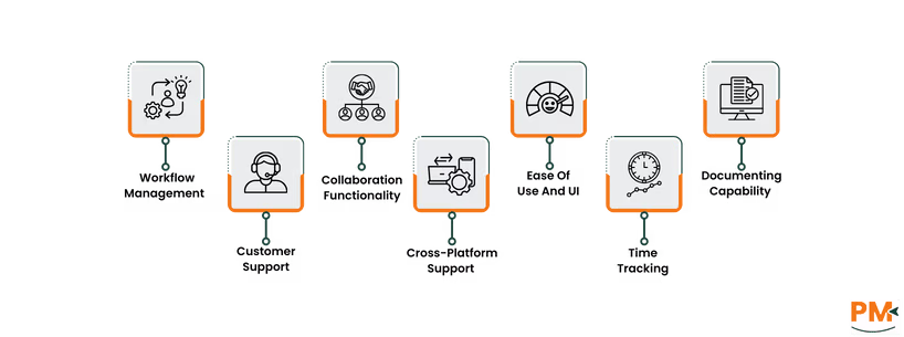 Ado Vs Jira Features