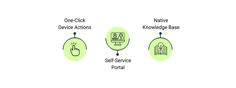 Unique Features Of NinjaOne .png