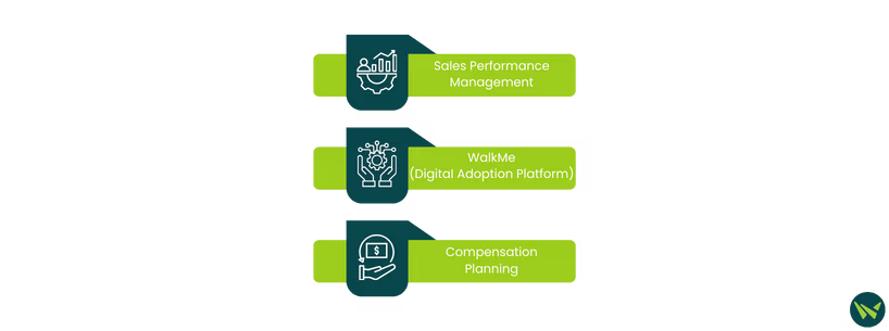 Unique Features Of SuccessFactors.avif