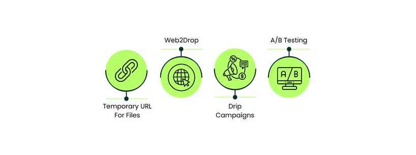 Features Of MassMailer