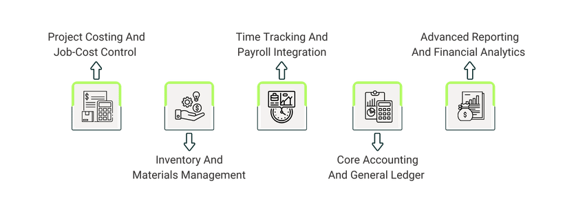 TimeSuite Vs QuickBooks: Detailed Feature Comparison.png