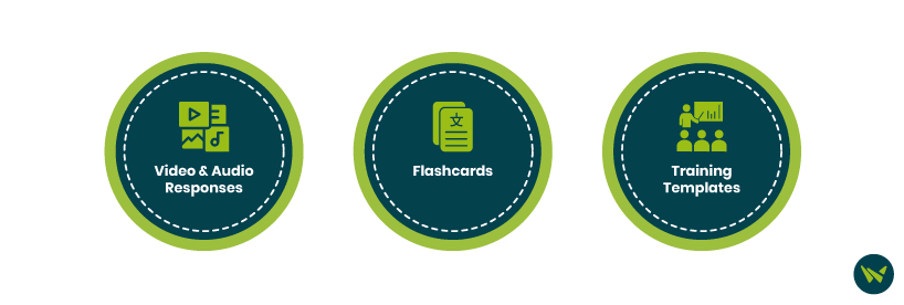 Unique Features Of ProProfs LMS