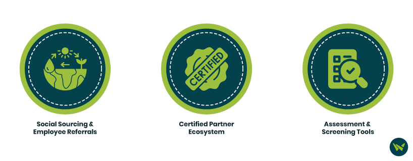 Standout Features Of Oracle Taleo.avif