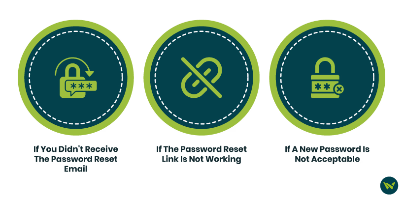 text-and-icons
