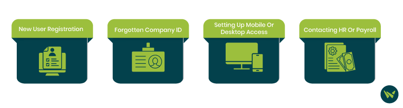 Key Situations When You Need Your Company ID.avif