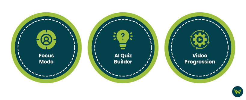Unique Features Of LearnDash