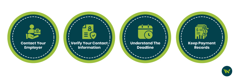 What Should You Do If You Haven’t Received Your W2?.avif
