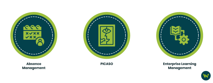 Unique Features Of PeopleSoft