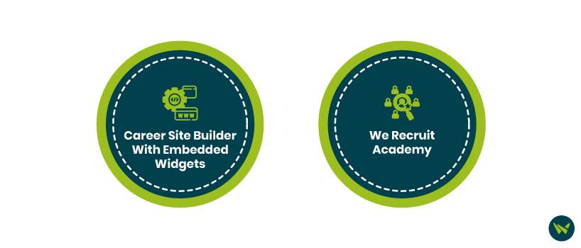 Unique Features Of We Recruit .avif