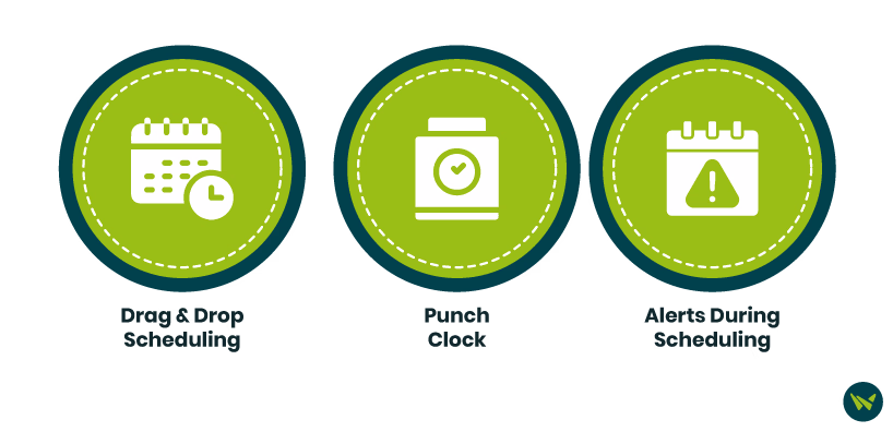 Standout Features Of HotSchedules.avif