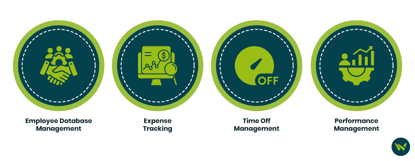 Unique Features Of Sage HR