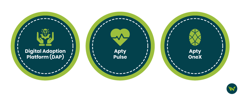 Three Core Components Of Apty