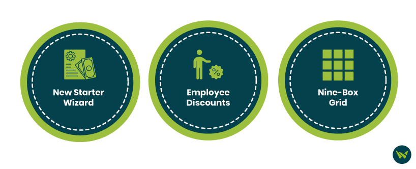 Unique Features Of Moorepay