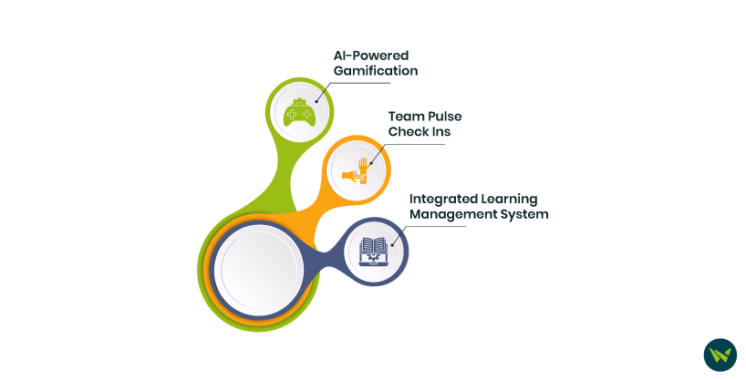 IMAGE-1-text-and-icons.avif