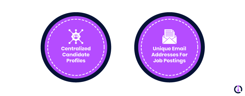 text-and-icons