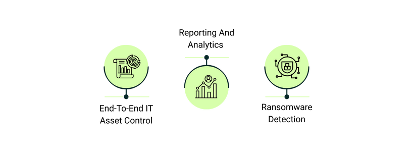 Unique Features Of Kaseya RMM.png