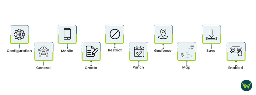How To Enable Geofencing For Mobile Punch?.avif