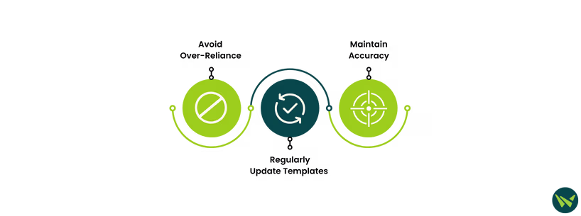 Best Practices For Using Copy Forward