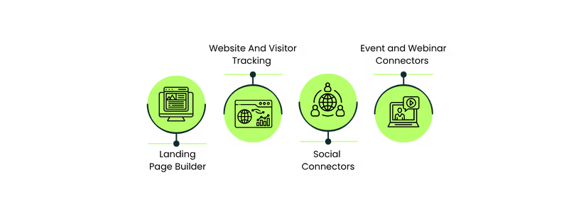 Features Of MailChimp