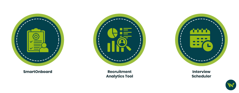 SmartRecruiters Features