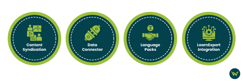 IMAGE-2-text-and-icons.avif