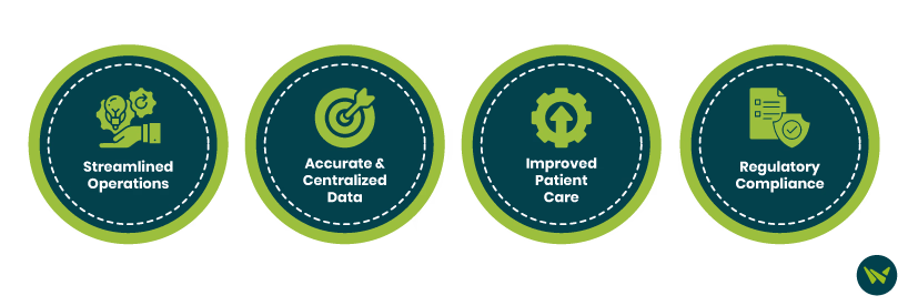 Benefits Of Integration
