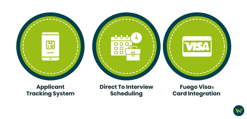Standout Features Of PeopleMatter.avif