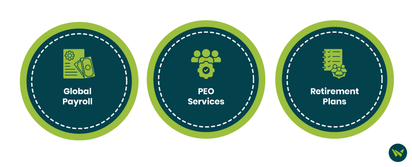 Unique Features Of ADP