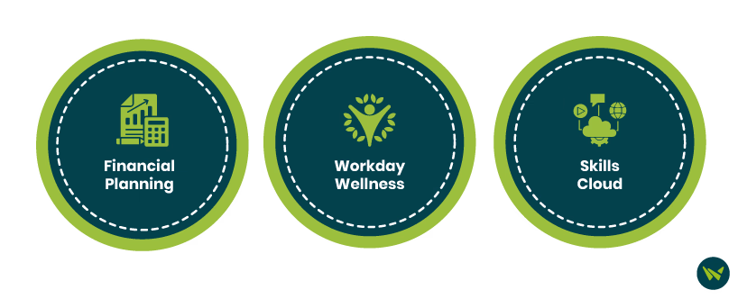 Unique Features Of Workday