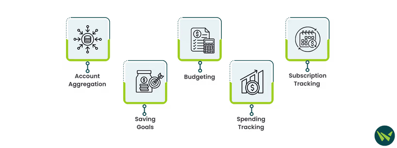 Simplifi Vs Truebill: Key Features Comparison