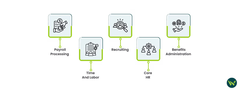 PeopleSoft Vs SAP Key Features Comparison