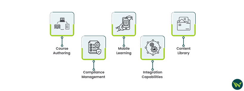 Sap Litmos Vs Absorb LMS: Side-By-Side Feature Comparison.avif