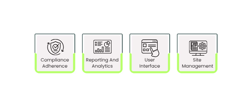 Proxima Cloud Vs Salesforce Life Sciences Key Features Comparison