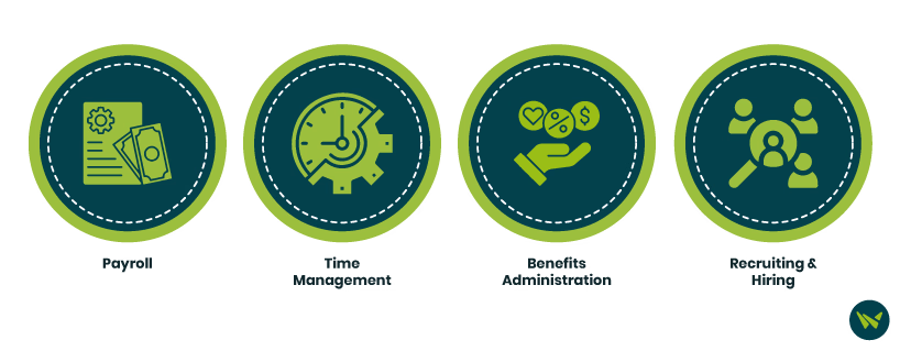 PeopleSoft Vs Salesforce Key Feature Comparison