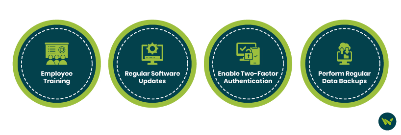 Best Practices For Securing Patient Data With Allscripts EHR