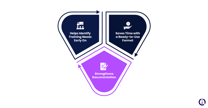 Benefits of Employee Evaluation Form Template