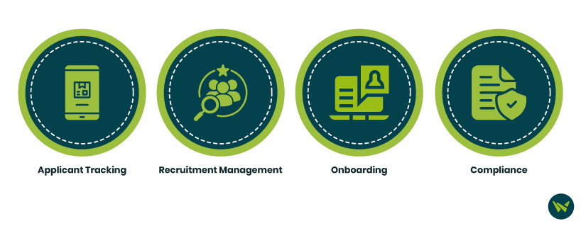 Oracle Taleo Vs PeopleSoft: Key Feature Comparison.avif