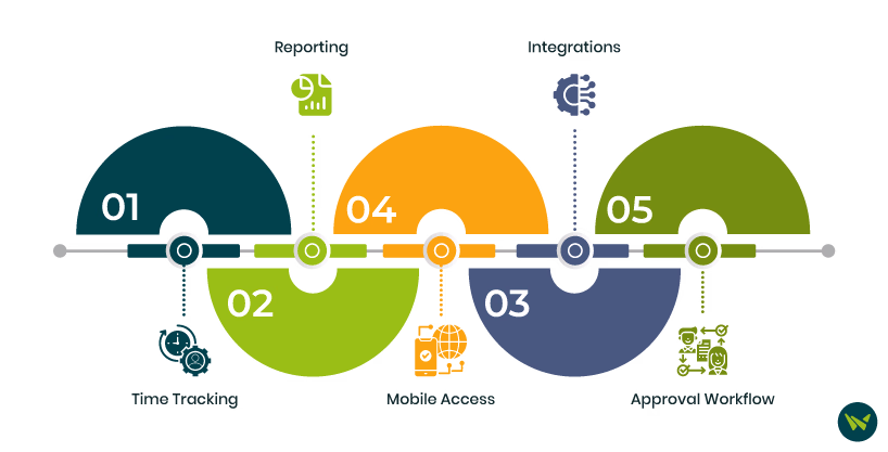 IMAGE-3-text-and-icons.avif