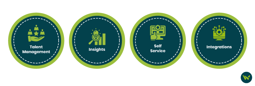 Banner Vs PeopleSoft – Features Comparison.avif