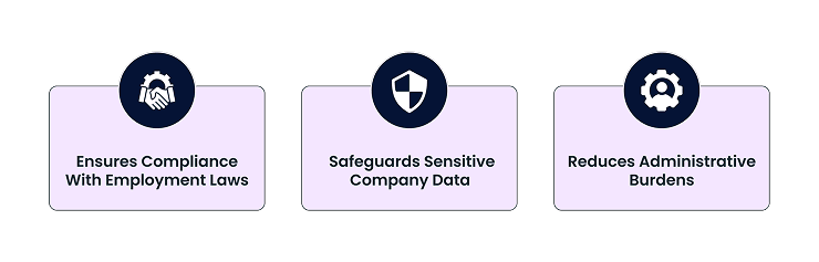 Importance-Of-An-Employee-Offboarding-Checklist_Skill gap analysis info graphic