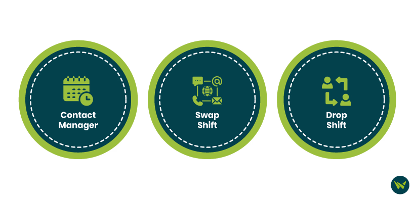Managing Conflicting Shifts .avif