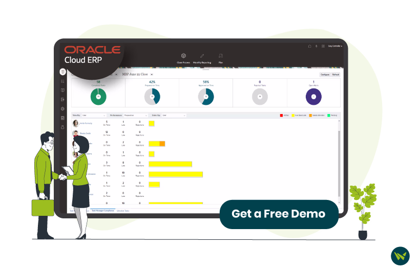 Oracle Fusion Cloud ERP