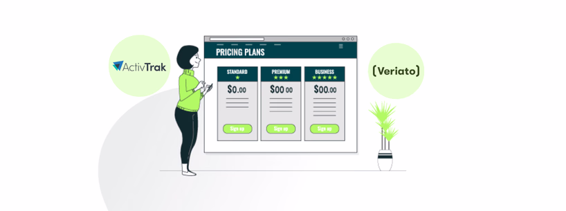 Pricing For Veriato And ActivTrak