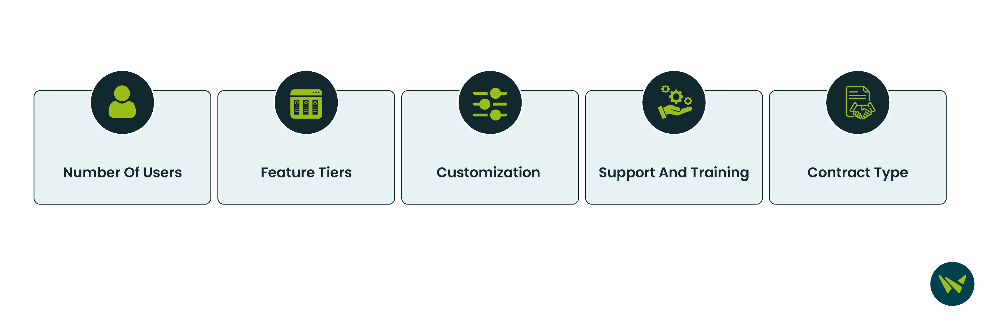 What Are The Factors That Influence Jobdiva’s Pricing?.avif