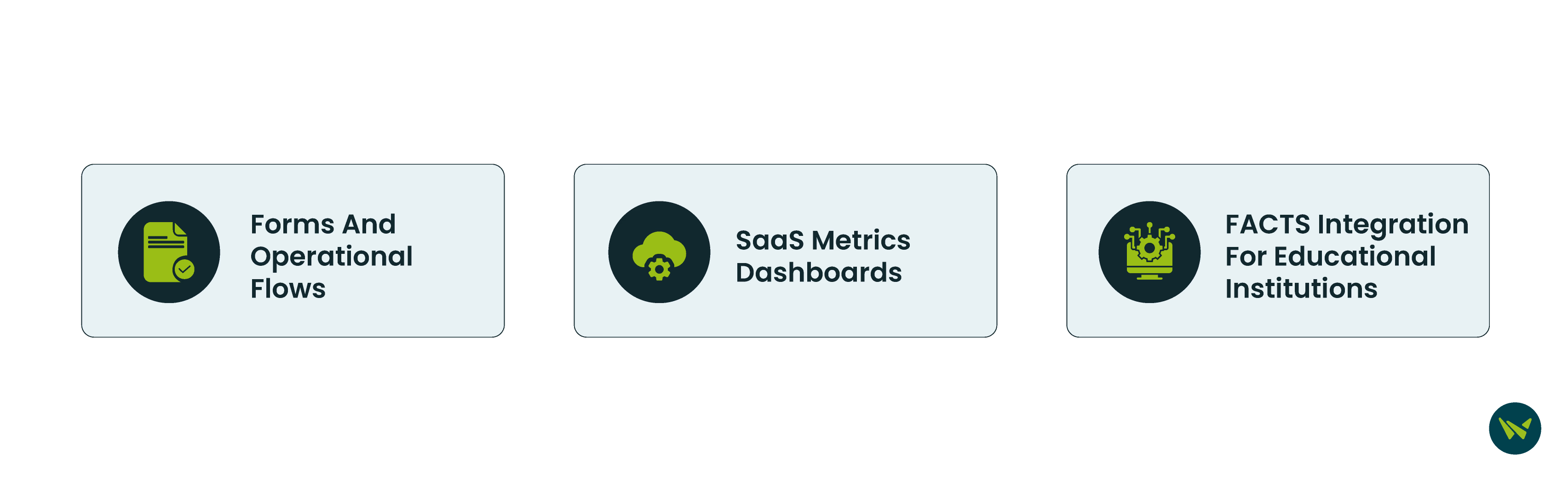 Sage Intacct Standout Features