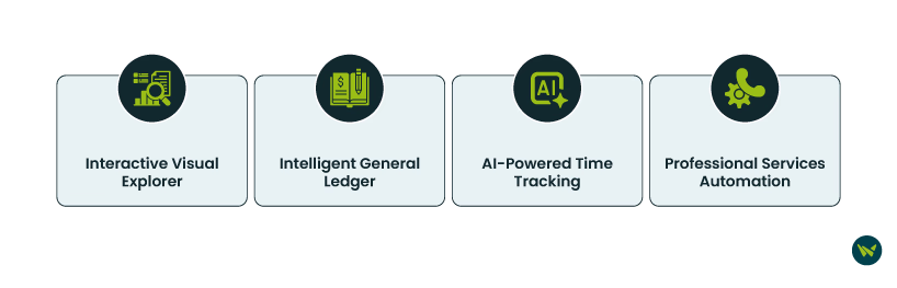 Standout Features.avif
