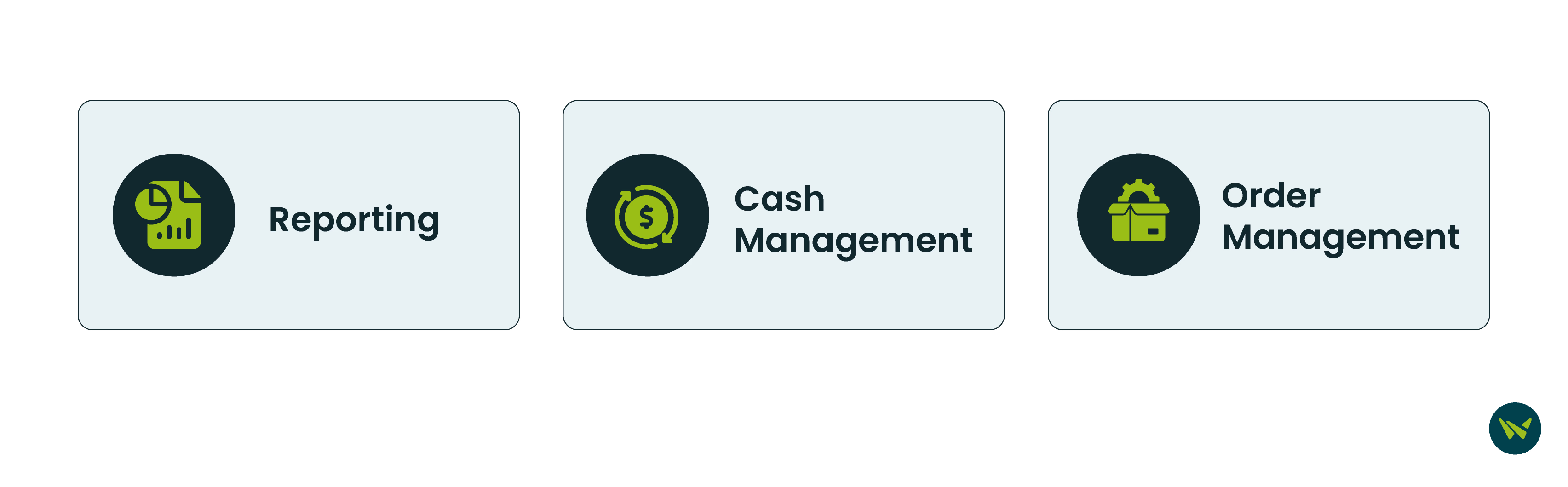 Standout Features Of Sage Intacct.avif